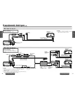 Preview for 58 page of Panasonic CQ-C8400 Operating Instructions Manual