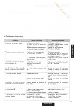 Preview for 71 page of Panasonic CQ-DC1 EUC Operating Instructions Manual