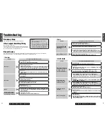 Preview for 17 page of Panasonic CQ-DFX203N Operating Instructions Manual