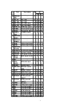 Preview for 8 page of Panasonic CQ-DFX203N Service Manual