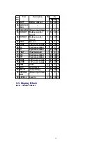 Preview for 11 page of Panasonic CQ-DFX203N Service Manual