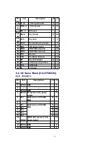 Preview for 12 page of Panasonic CQ-DFX203N Service Manual