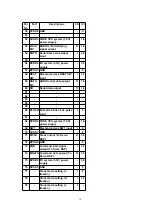 Preview for 14 page of Panasonic CQ-DFX203N Service Manual