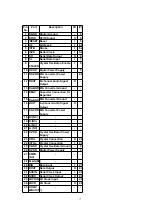 Preview for 17 page of Panasonic CQ-DFX203N Service Manual