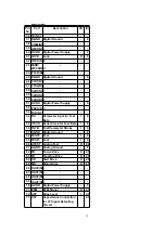 Preview for 18 page of Panasonic CQ-DFX203N Service Manual