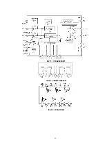 Preview for 21 page of Panasonic CQ-DFX203N Service Manual