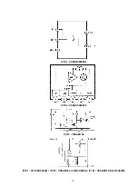 Preview for 22 page of Panasonic CQ-DFX203N Service Manual