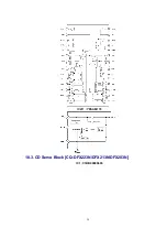 Preview for 26 page of Panasonic CQ-DFX203N Service Manual