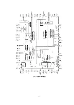 Preview for 27 page of Panasonic CQ-DFX203N Service Manual