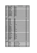 Preview for 30 page of Panasonic CQ-DFX203N Service Manual