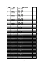 Preview for 35 page of Panasonic CQ-DFX203N Service Manual