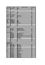 Preview for 40 page of Panasonic CQ-DFX203N Service Manual