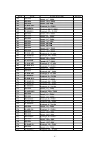 Preview for 47 page of Panasonic CQ-DFX203N Service Manual