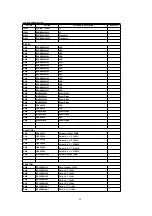 Preview for 54 page of Panasonic CQ-DFX203N Service Manual