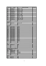 Preview for 55 page of Panasonic CQ-DFX203N Service Manual