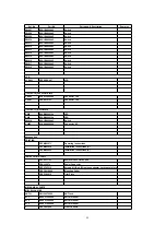 Preview for 59 page of Panasonic CQ-DFX203N Service Manual