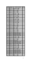 Preview for 64 page of Panasonic CQ-DFX203N Service Manual