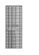 Preview for 65 page of Panasonic CQ-DFX203N Service Manual