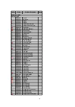 Preview for 68 page of Panasonic CQ-DFX203N Service Manual