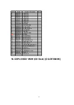 Preview for 69 page of Panasonic CQ-DFX203N Service Manual