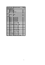 Preview for 72 page of Panasonic CQ-DFX203N Service Manual