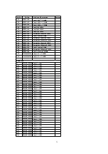 Preview for 73 page of Panasonic CQ-DFX203N Service Manual