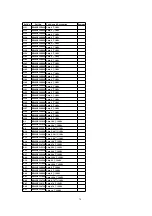 Preview for 74 page of Panasonic CQ-DFX203N Service Manual