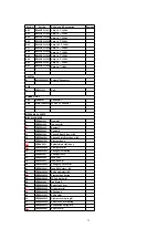 Preview for 75 page of Panasonic CQ-DFX203N Service Manual