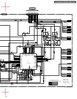 Preview for 117 page of Panasonic CQ-DFX203N Service Manual