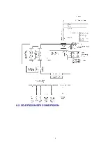 Preview for 5 page of Panasonic CQ-DFX683N Service Manual