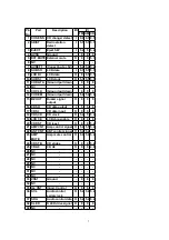 Preview for 7 page of Panasonic CQ-DFX683N Service Manual