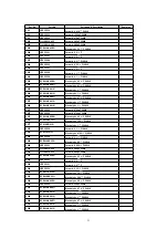 Preview for 31 page of Panasonic CQ-DFX683N Service Manual