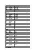 Preview for 53 page of Panasonic CQ-DFX683N Service Manual