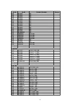 Preview for 56 page of Panasonic CQ-DFX683N Service Manual