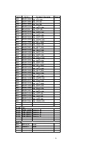 Preview for 24 page of Panasonic CQ-DP151W Service Manual