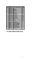 Preview for 26 page of Panasonic CQ-DP151W Service Manual