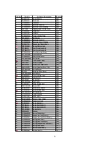 Preview for 28 page of Panasonic CQ-DP151W Service Manual