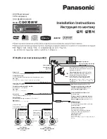 Panasonic CQ-DX200W Installation Instructions Manual preview