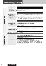 Preview for 42 page of Panasonic CQ-DX200W5 Operating Instructions Manual