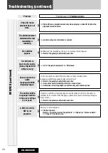 Preview for 44 page of Panasonic CQ-DX200W5 Operating Instructions Manual