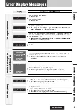 Preview for 45 page of Panasonic CQ-DX200W5 Operating Instructions Manual