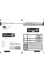 Preview for 8 page of Panasonic CQ-RD133N Operating Instructions Manual