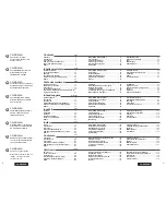 Preview for 2 page of Panasonic CQ-RD243N Operating Instructions Manual