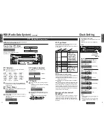 Preview for 7 page of Panasonic CQ-RD243N Operating Instructions Manual