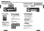 Preview for 14 page of Panasonic CQ-RDP101N Operating Instructions Manual