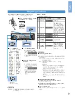 Preview for 9 page of Panasonic CQ-RDP102N Operating Instructions Manual