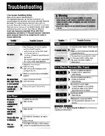 Preview for 21 page of Panasonic CQ-RX100L Operating Instructions Manual