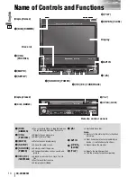 Preview for 10 page of Panasonic CQ-VD5005W Operating Instructions Manual