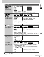 Preview for 25 page of Panasonic CQ-VD5005W Operating Instructions Manual