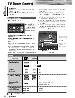 Preview for 26 page of Panasonic CQ-VD5005W Operating Instructions Manual